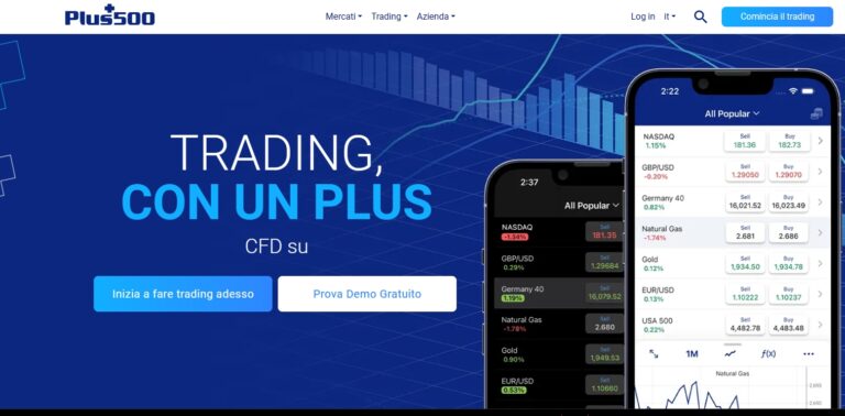 Plus500